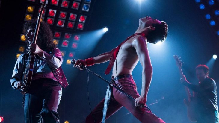 Bohemian Rhapsody (2018): Gerçek Hayat Mı Yoksa Sadece Düş Mü?